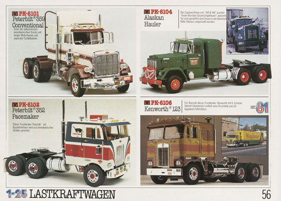 Matchbox Kits Katalog 1982-1983