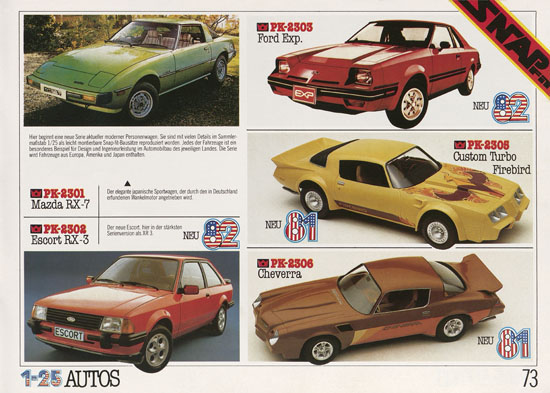 Matchbox Kits Katalog 1982-1983