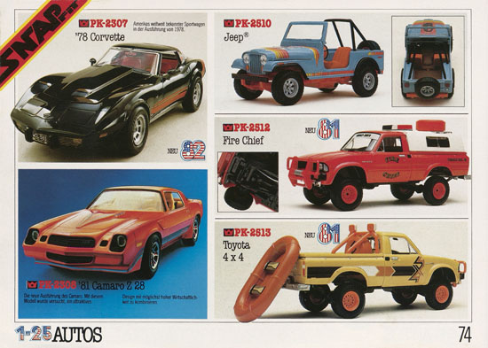 Matchbox Kits Katalog 1982-1983