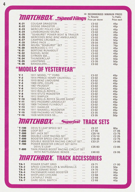 Matchbox Pricelist January 1972