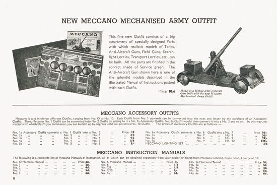 Meccano Katalog 1939-1940