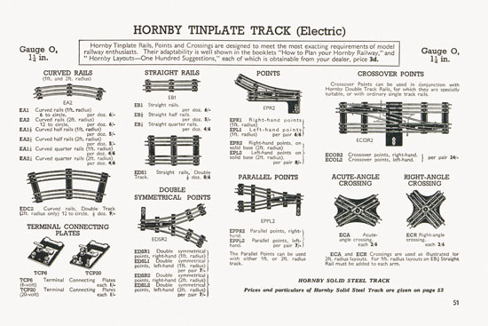 Meccano Katalog 1939-1940