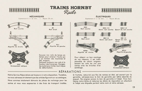 Meccano Katalog 1954