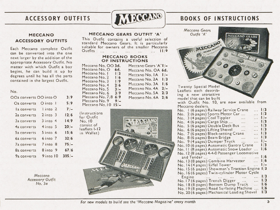 Meccano Katalog 1955