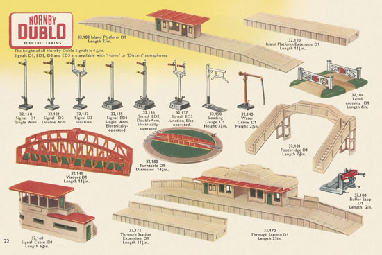 Meccano Katalog 1956