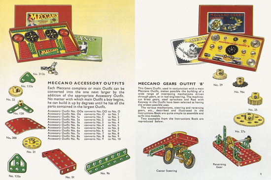 Seite 9 Meccano Katalog 1957