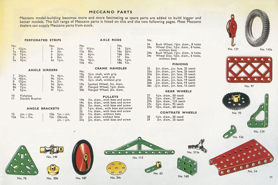 Seite 11 Meccano Katalog 1957