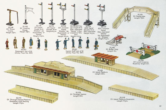 Seite 23 Meccano Katalog 1957