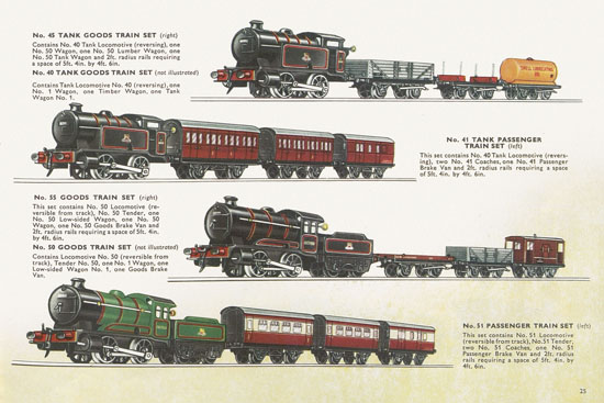 Seite 25 Meccano Katalog 1957
