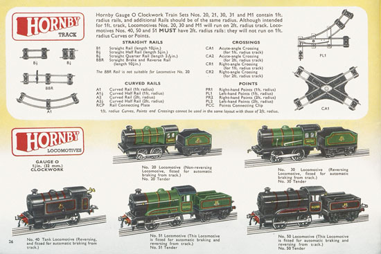 Seite 26 Meccano Katalog 1957