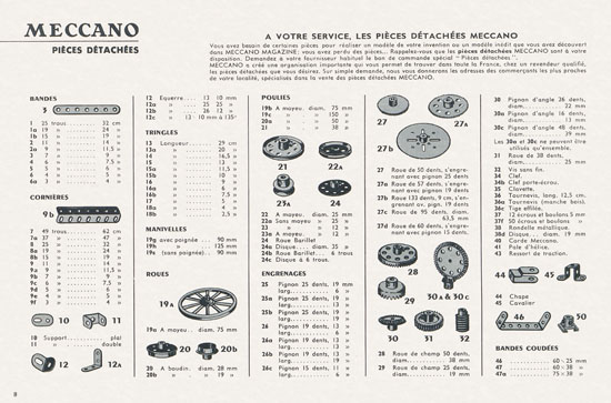 Meccano Katalog 1957 français