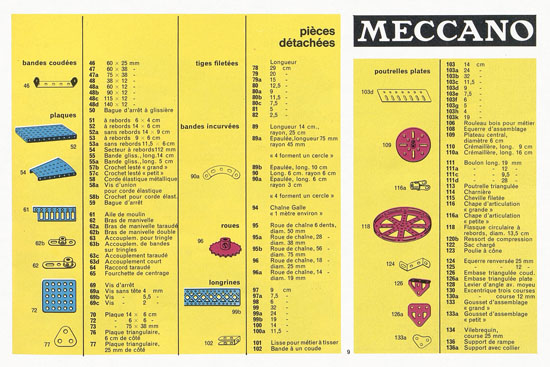 Meccano Katalog 1960