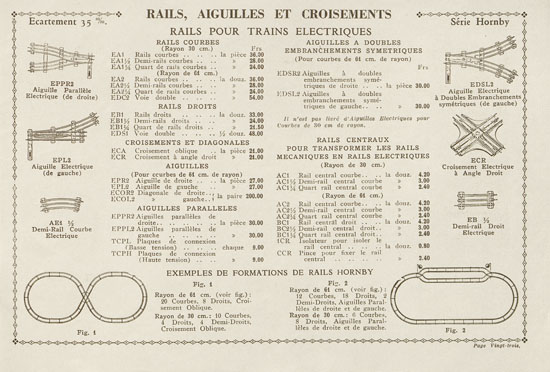 Meccano Trains Hornby 1931-1932