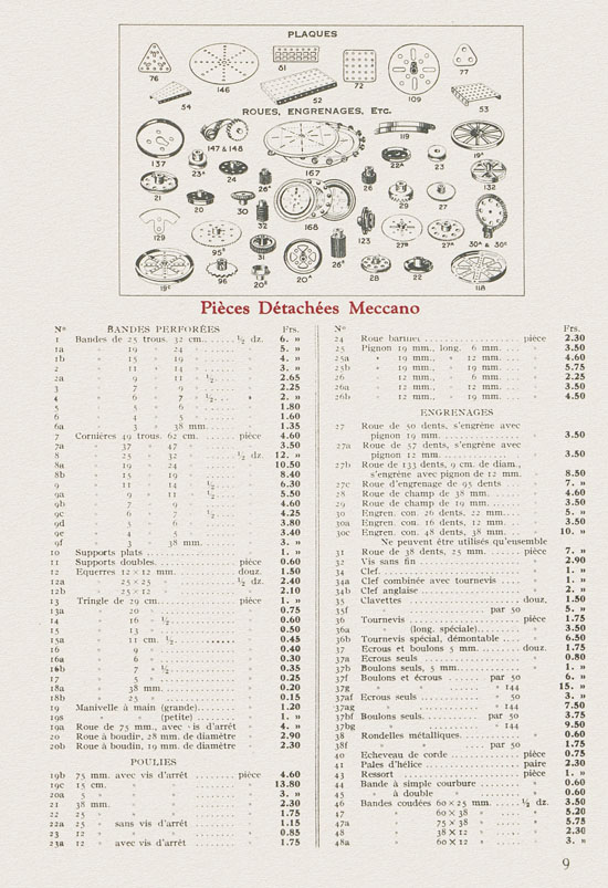 Meccano et Trains Hornby Katalog 1933