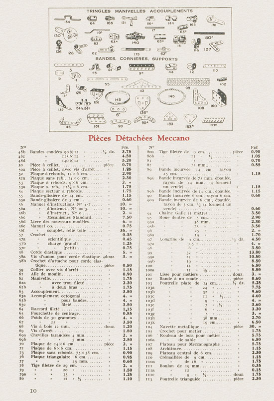 Meccano et Trains Hornby Katalog 1933