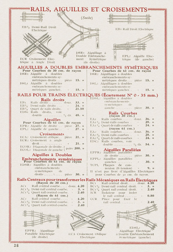 Meccano et Trains Hornby Katalog 1933