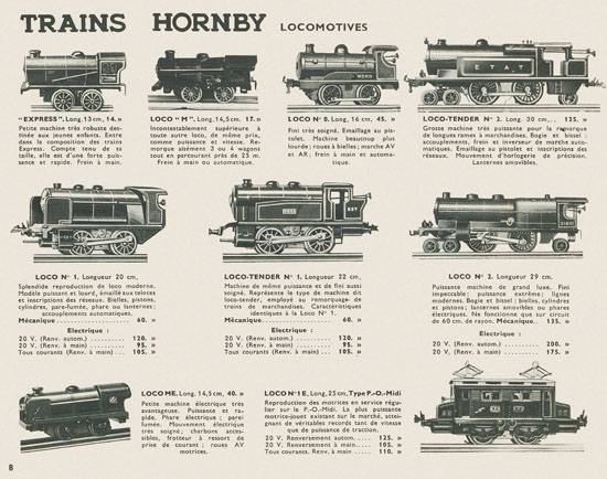 Meccano Mecanique en miniature 1935-1936