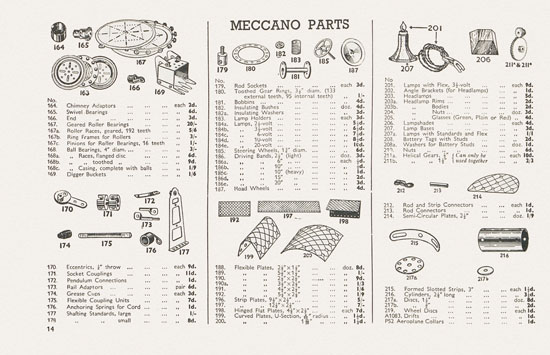 Meccano The Stars send their Message Katalog 1939-1940