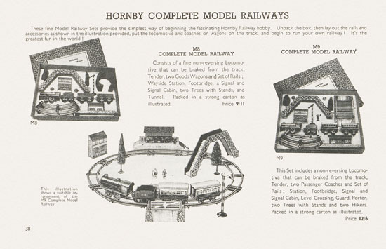 Meccano The Stars send their Message Katalog 1939-1940