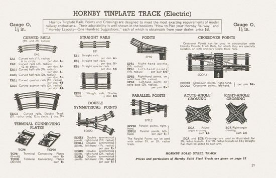 Meccano The Stars send their Message Katalog 1939-1940