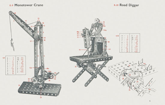 Meccano Book of models 0-1 1962