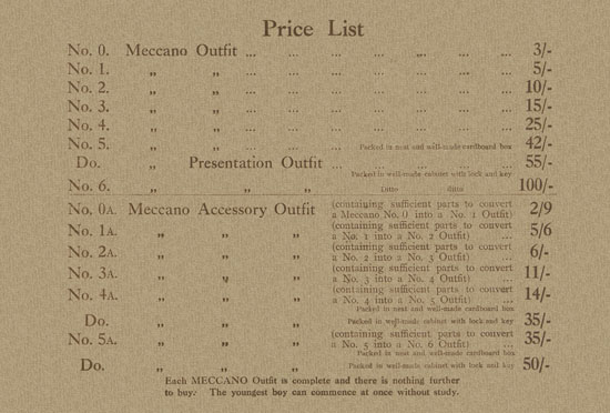 Meccano Prize Models catalog 1914-1915