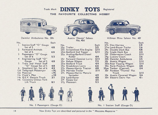 Meccano World Famous Toys catalogue 1952