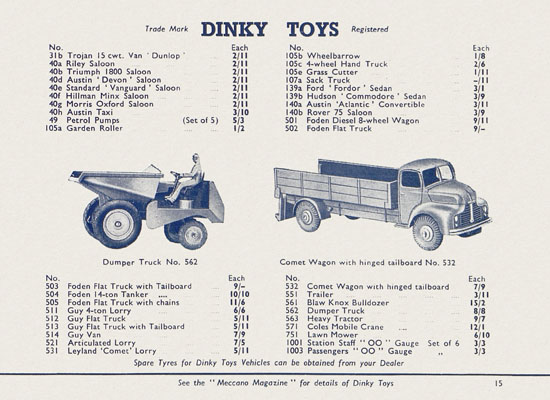 Meccano World Famous Toys catalogue 1952