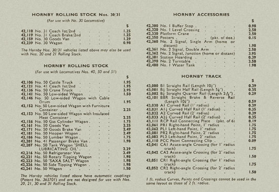 Meccano Bayko Hornby catalogue 1963