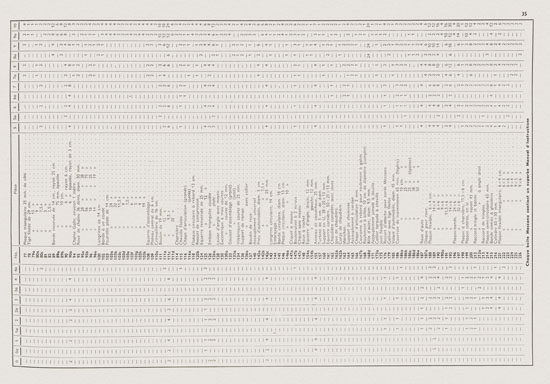 Meccano Manuel d'instructions 3 1958