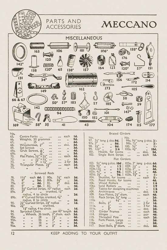 Meccano Products catalogue 1937