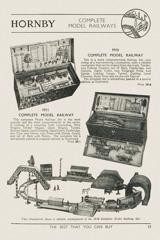 Meccano Products catalogue 1937