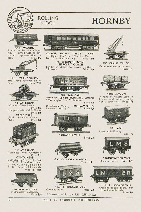 Meccano Products catalogue 1937