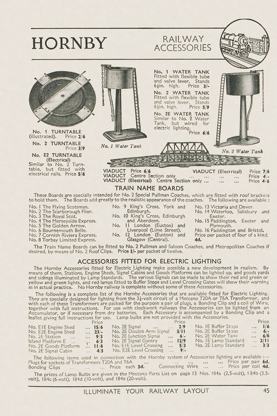 Meccano Products catalogue 1937