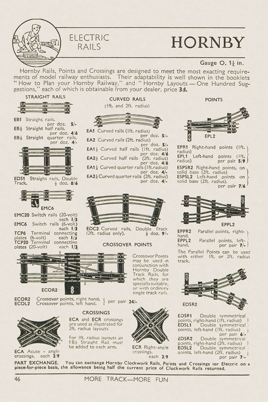 Meccano Products catalogue 1937