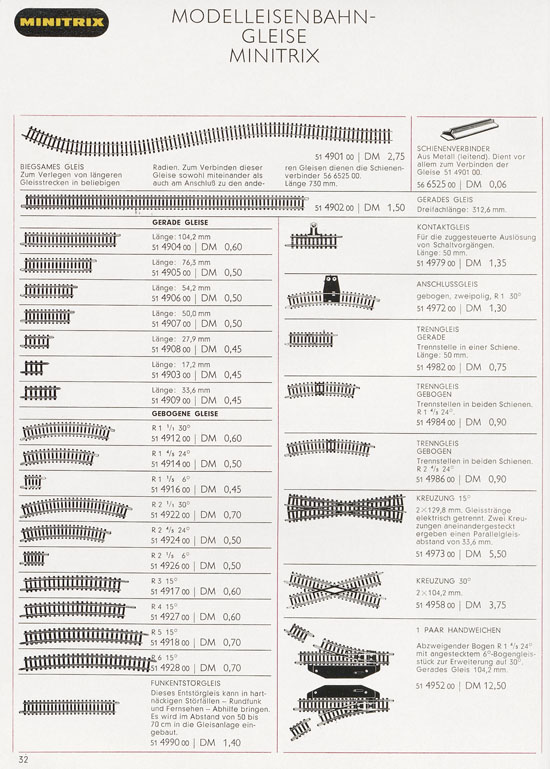 Minitrix Katalog 1970-1971