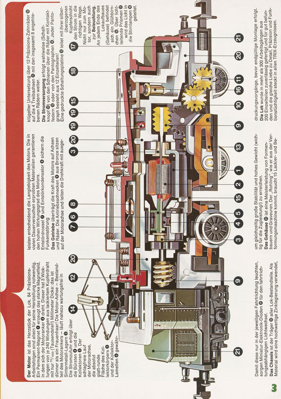 Minitrix Katalog 1974-1975