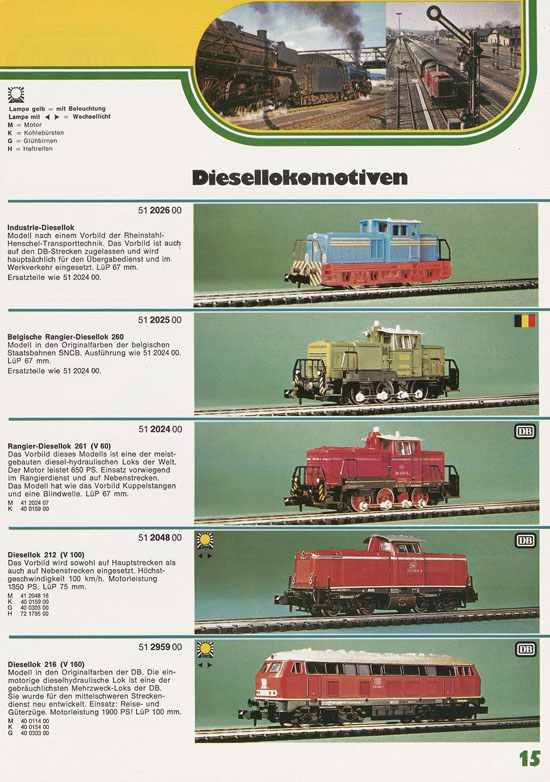 Minitrix Katalog 1974-1975