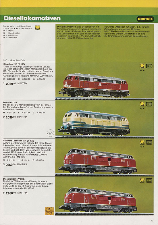 Minitrix Katalog 1975-1976