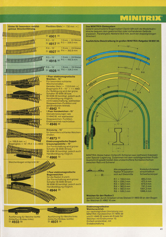 Minitrix Katalog 1978-1979