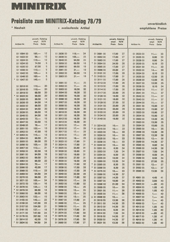 Minitrix Preisliste 1978-1979