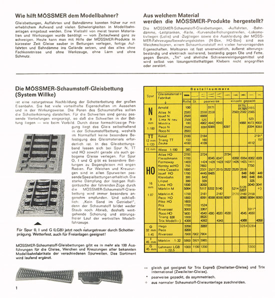 Mössmer Katalog 1975