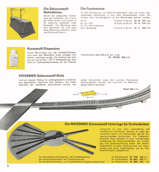 Mössmer Katalog 1975