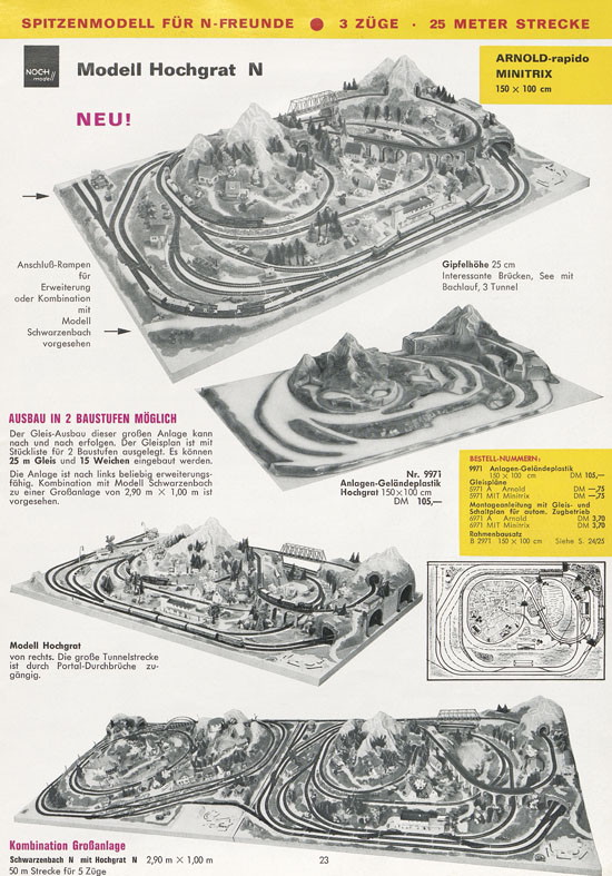 NOCH Katalog 1968-1969