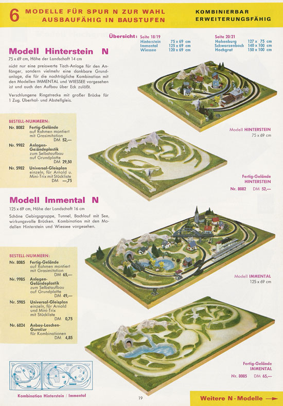 NOCH Katalog 1969-1970