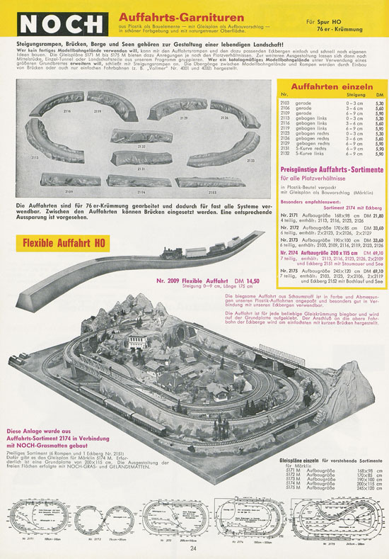 NOCH Katalog 1969-1970