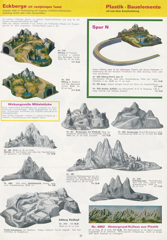 NOCH Katalog 1969-1970