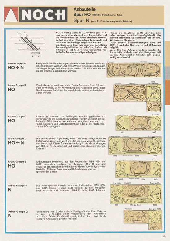 NOCH Katalog 1977