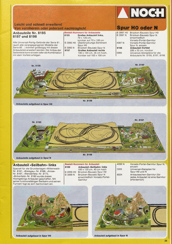 NOCH Katalog 1980