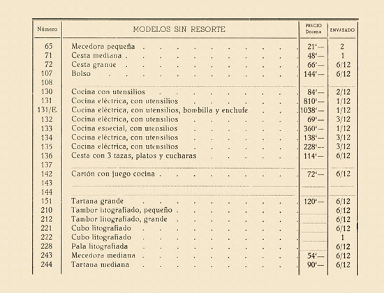 Paya catalogo 1958